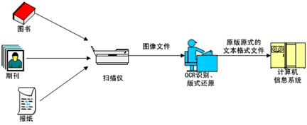 1476255654519221.png S10%83TL129QTV)HL{}22GA.png